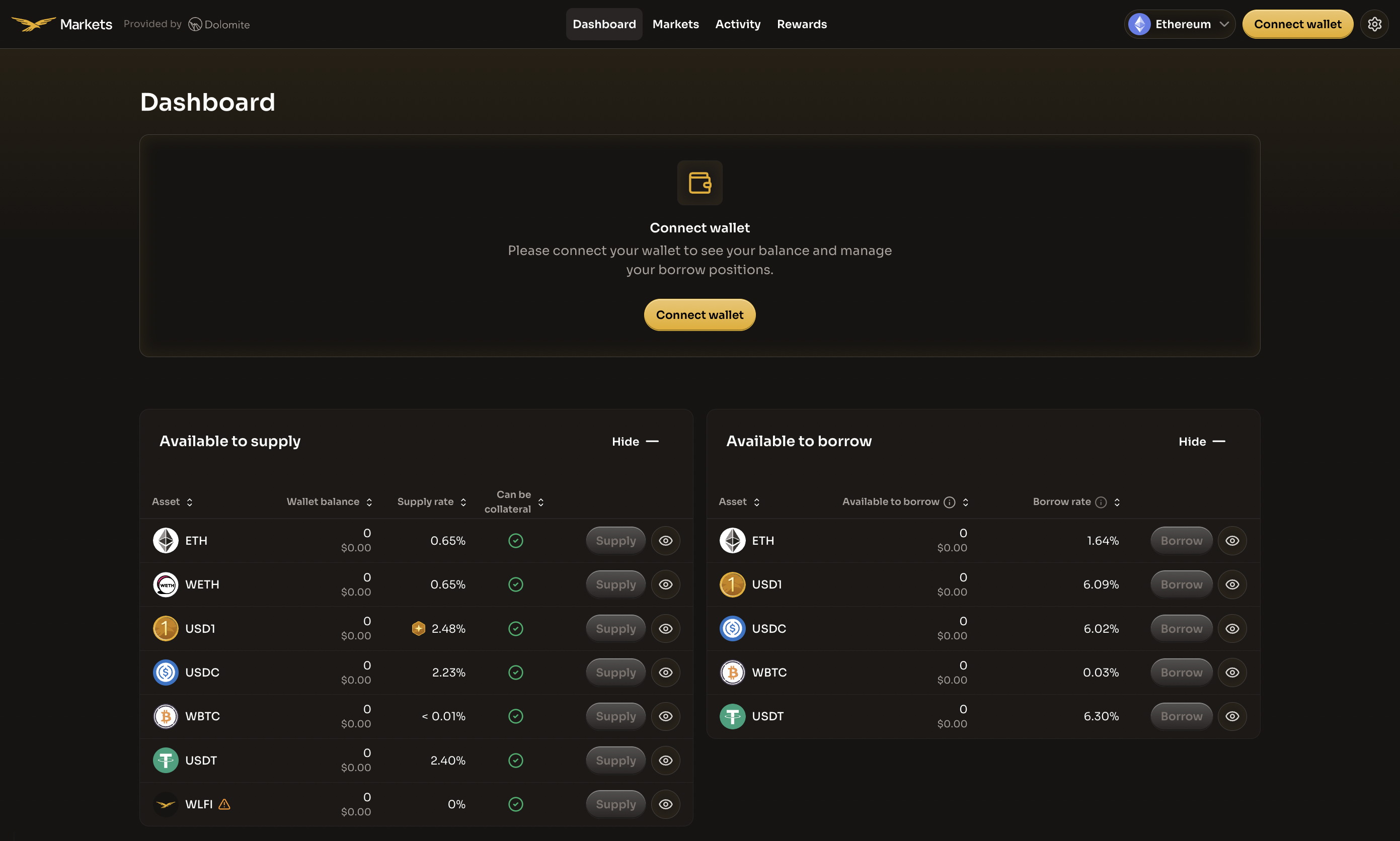 WLFI Markets Dashboard showing available assets and Connect wallet prompt