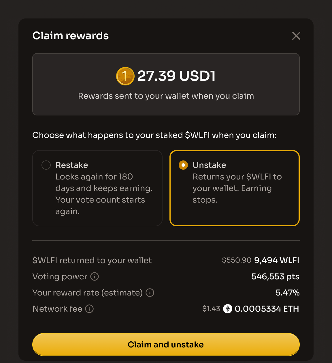 The Claim rewards dialog with Unstake selected, showing the $WLFI returned to your wallet, Voting power, Your reward rate (estimate) and Network fee rows